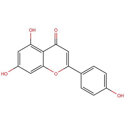 Apigenin 丨 cas 520-36-5